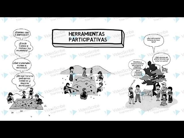 DIAGNOSTICO PARTICIPATIVO