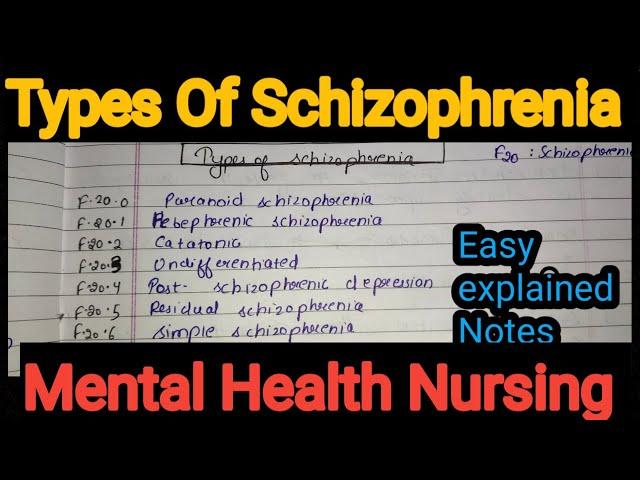 Notes Of Types Of  Schizophrenia in Mental Health Nursing (Psychiatric)  in Hindi.