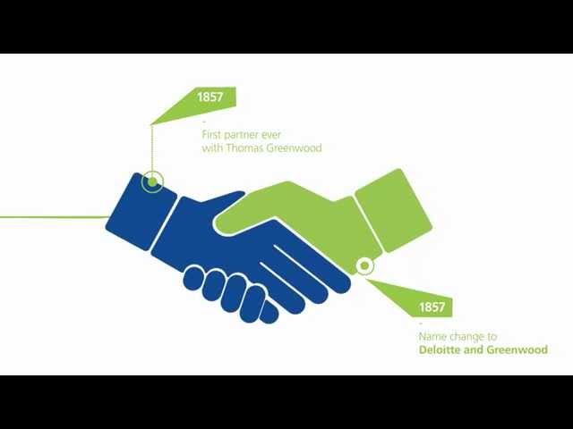 History of Deloitte