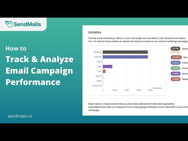 Optimize Your Campaigns: Track Email Campaign Performance Easily with SendMails.io