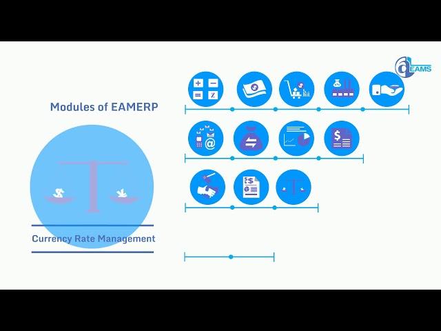 EAMS : Elpic Accounts Management Software