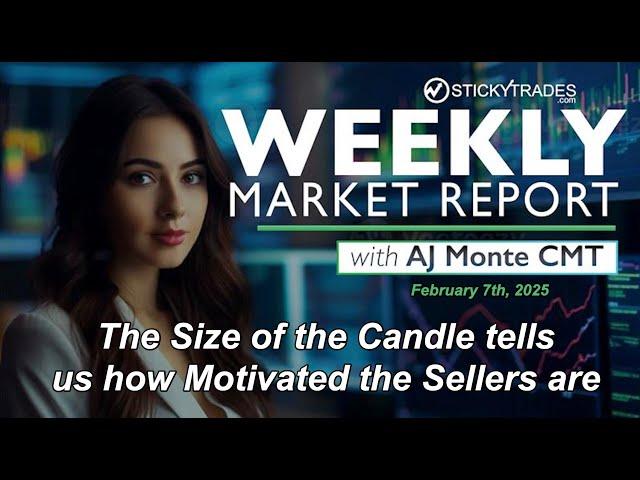 The Size of the Candle Tells us how Motivated the Sellers are - Weekly Market Report with AJ Monte