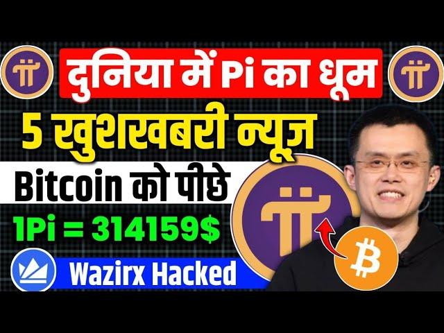 🟢Pi network KYC News बनाया करोड़पति सबको Pi coin big news | Pi coin 20000$ news today