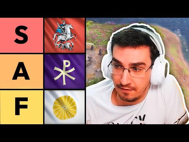 LAST AOE4 CIV TIER LIST BEFORE THE DLC