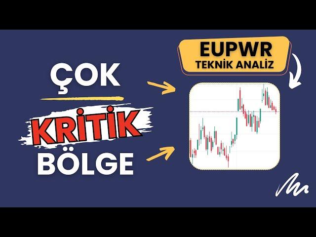 EUROPOWER HİSSE ANALİZ - HEDEF FİYAT - EUPWR HİSSE YORUM