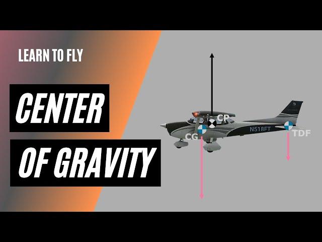 How Center of Gravity Affects Flight | Tail Down Force | Aircraft Stability