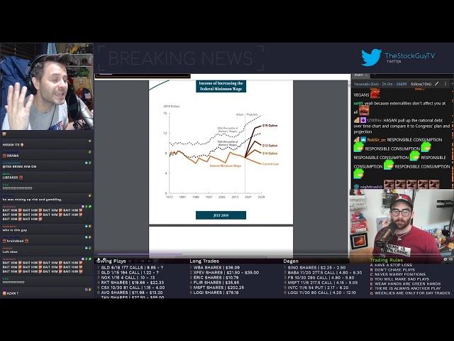 TheStockGuy on Hasanabi's Stock Market take