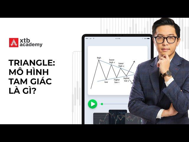 Tập 33: Mô hình tam giác Triangle - Mô hình tam giác là gì?