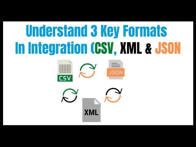 Understand 3 Key Formats In Integration (CSV, XML & JSON) | Mulesoft Tutorial for Beginners