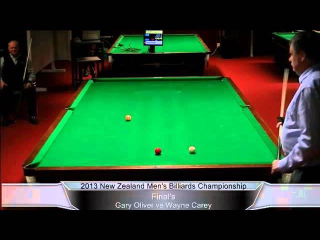 Final Session 2: NZ Men's English Billiards Championship