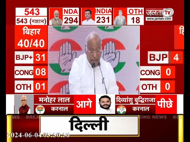 कांग्रेस की प्रेस कॉन्फ्रेंस || Lok sabha election result 2024 || Janta TV