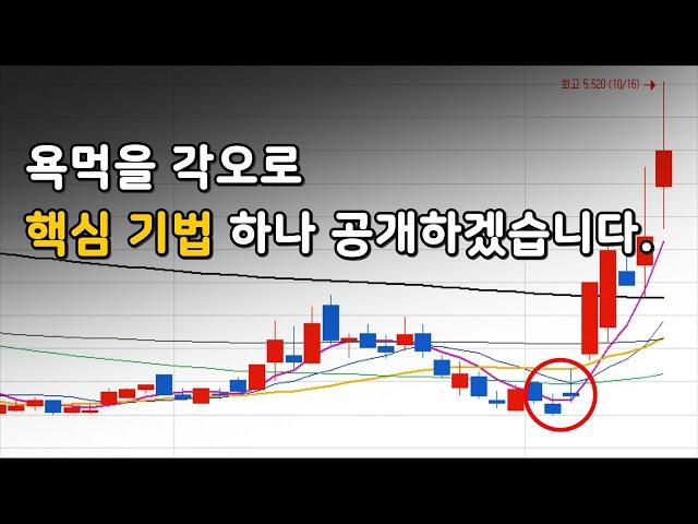 이 캔들이 등장하면 급등하는 이유 (240선 공략팁 공개)