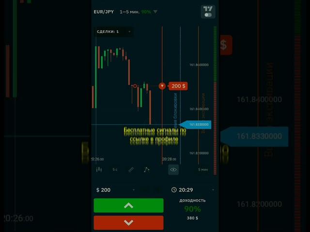 Схема как заработать 1000без вложений в профиле #trading #крипта #инвестиции #crypto