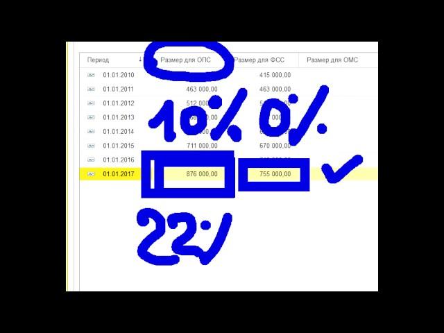 Учет зарплаты в 1С Бухгалтерия 8.3