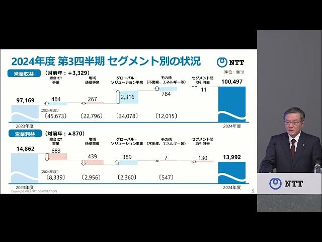 2024年度 NTT第3四半期決算会見（日本語）