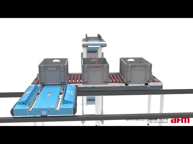 3D Animation "Zwischenpufferung" mit Logistik-Roboter für SERVUS INTRALOGISTIC