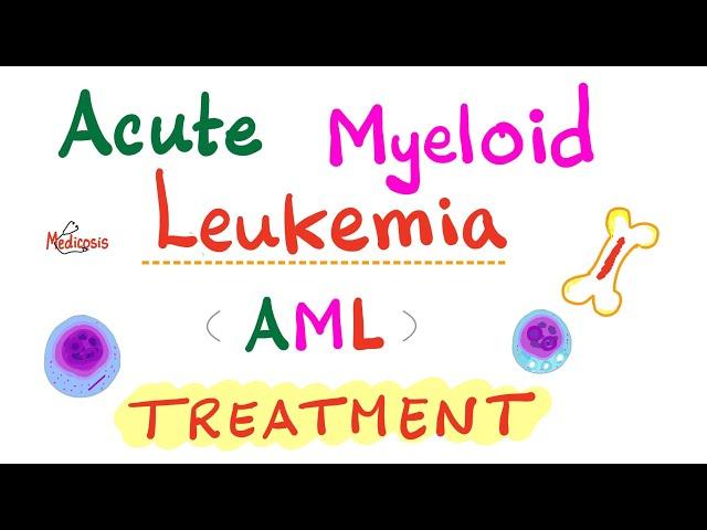 Treatment of Acute Myeloid Leukemia (AML)