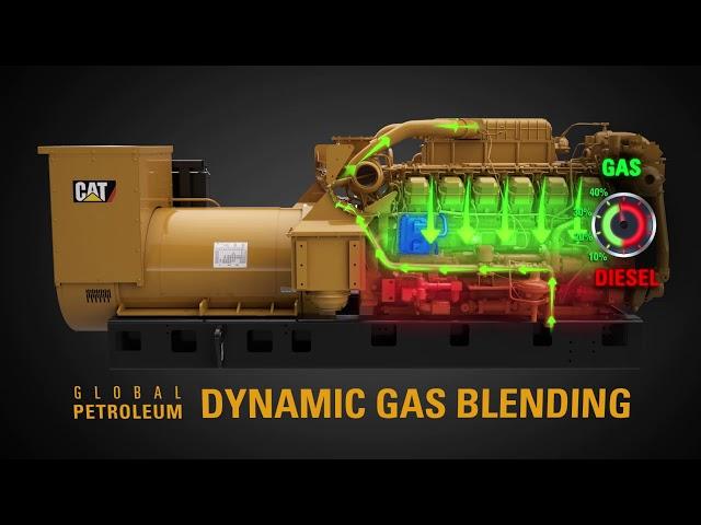 CAT® Dynamic Gas Blending™(DGB) | Mantrac Group