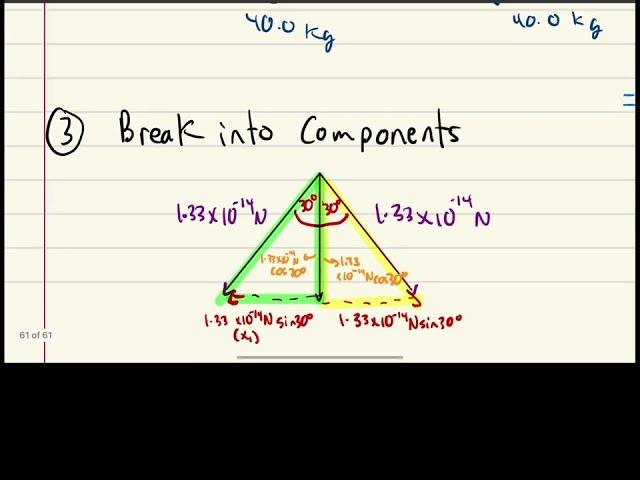 Forces unit review 2- Universal law of gravity, Fields, Apparent weight and elevators