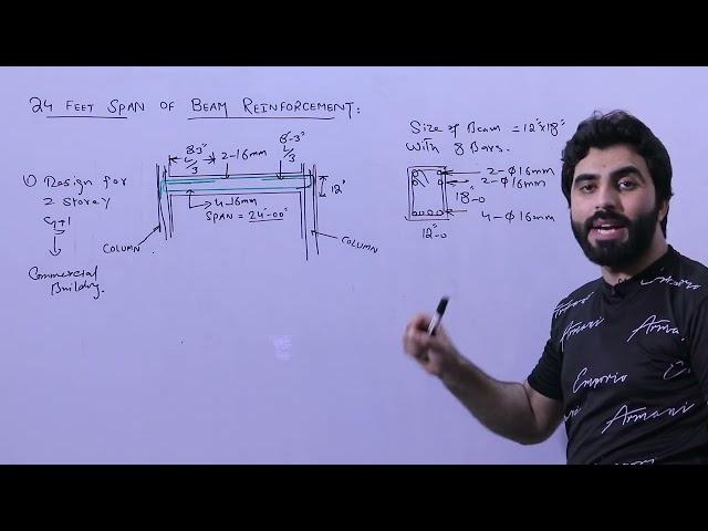 24 Feet Span of Beam Steel Structure Design