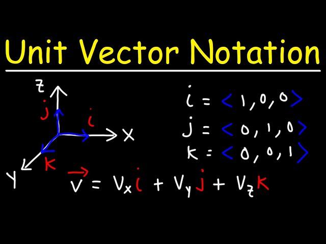 Unit Vector Notation - Standard Unit Vectors i j k - Physics