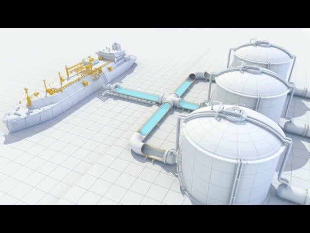 What is LNG? - Turning natural gas into liquid Natural Gas