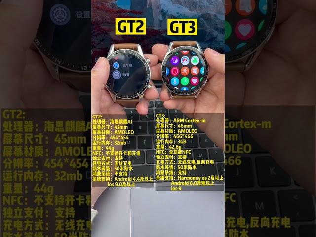 Huawei Watch GT2 vs watch GT3