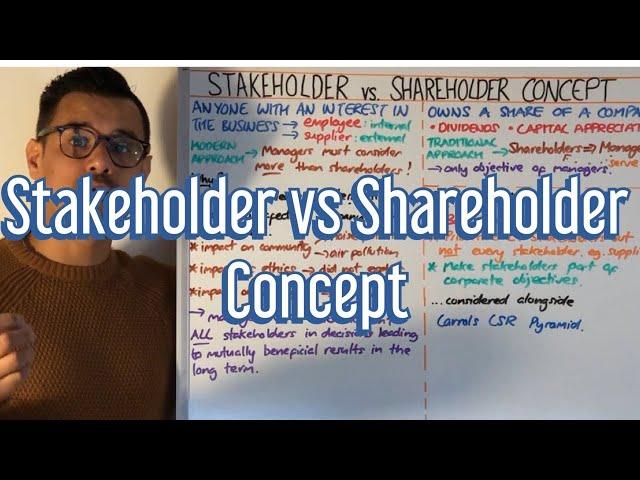 Stakeholder vs Shareholder Concept - A Level Business