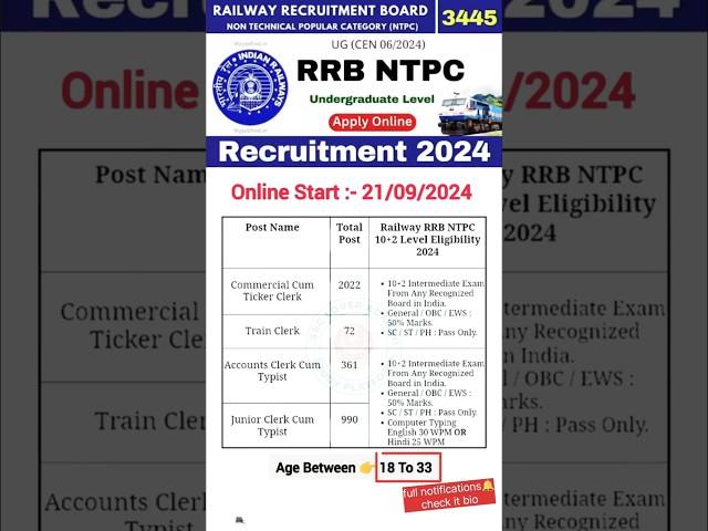 RRB NTPC new vacancy 2024/ Railway  Recruitment 2024/ITI govt. Job2024.