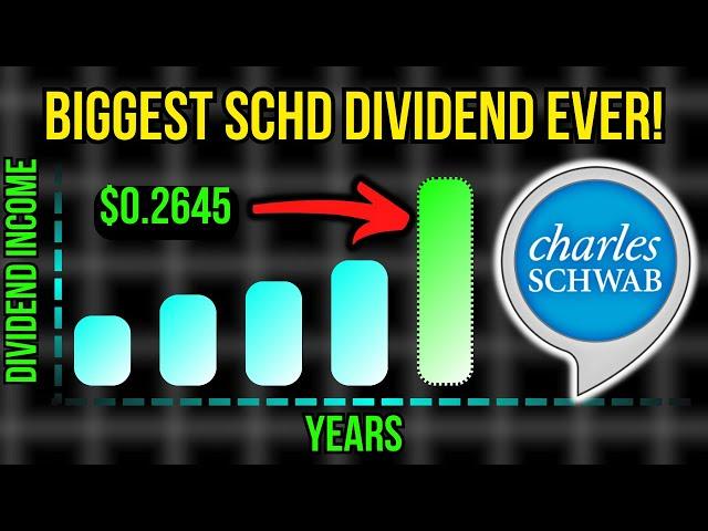 SCHD ETF Just Announced Their BIGGEST Dividend EVER! (Huge Growth!)