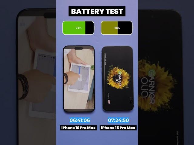 iPhone 16 Pro Max vs iPhone 15 Pro Max Video Battery Drain Test