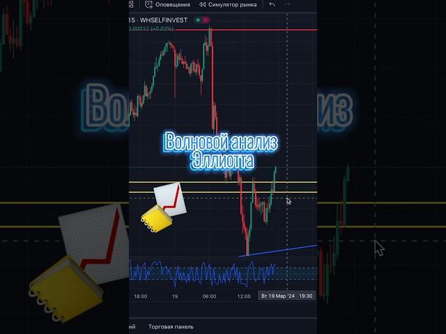СТРАТЕГИЯ, которая ИЗМЕНИТ твою торговлю  #pocketoption #бинарныеопционы