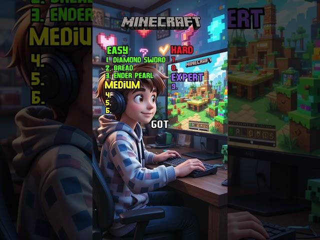 Minecraft items Quiz! Only a true fan can get all of these right!
