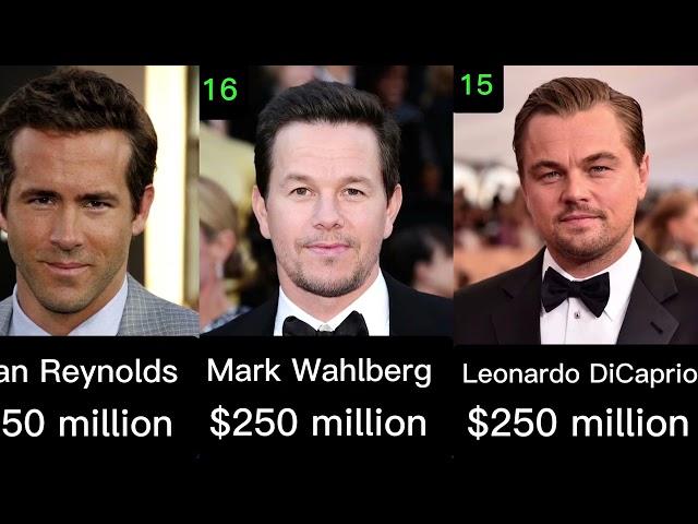 Top 35 Richest Actors in the World 2024