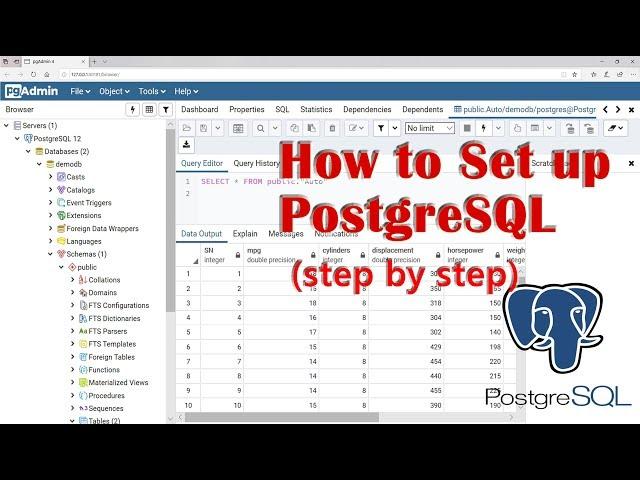 How to Set Up PostgreSQL and Create Databases(Step by Step)