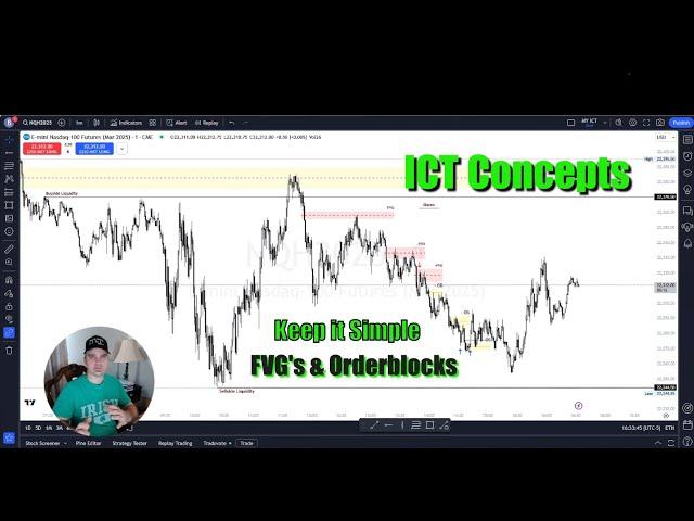 Day Trading NQ Futures using Liquidity Fair Value Gaps ICT concepts -PM Session Macro #trading