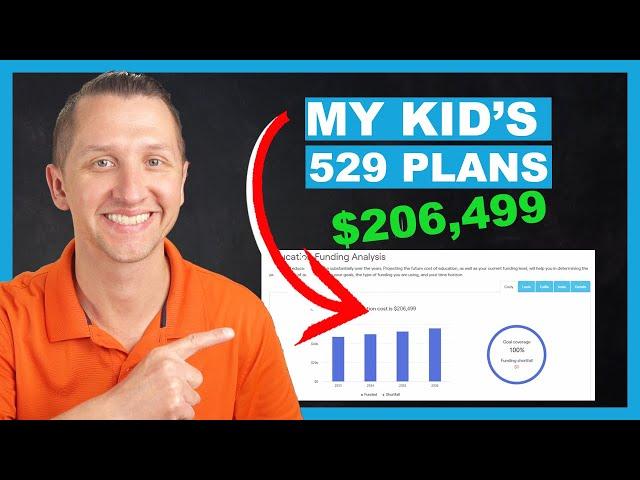  How I Saved $83,809 for My Kid's College! Real 529 Plan Breakdown & Tips 