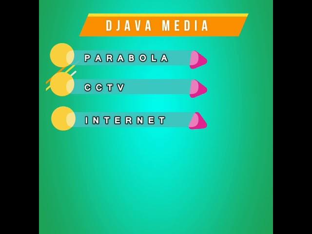 djava media parabola salatiga