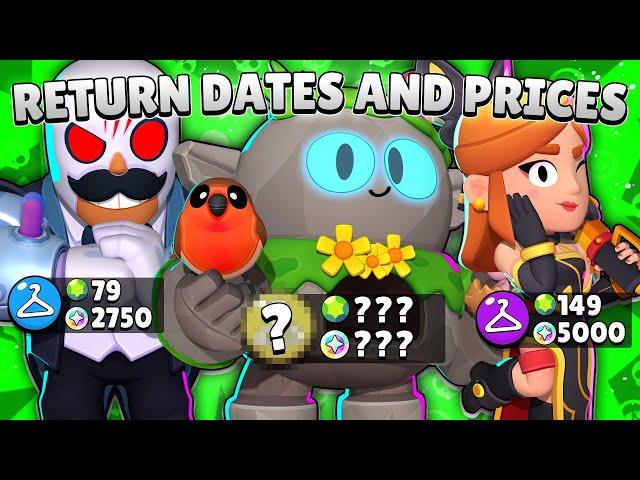 All Brawl Pass & Power League skins Return Date & Prices! | Brawl Stars