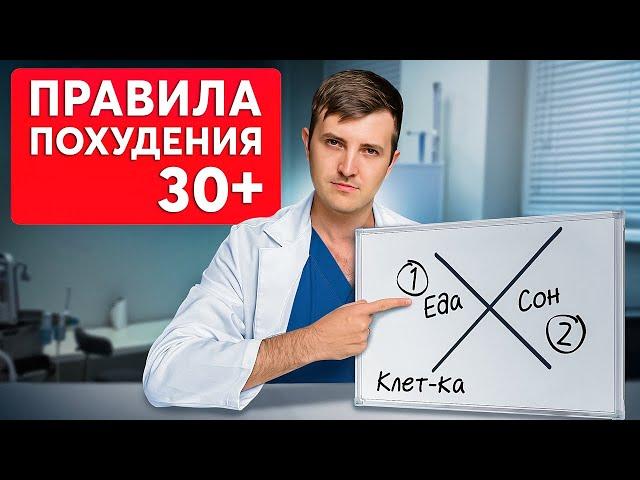 Как похудеть в возрасте 30+? Схема похудения, которая работает!
