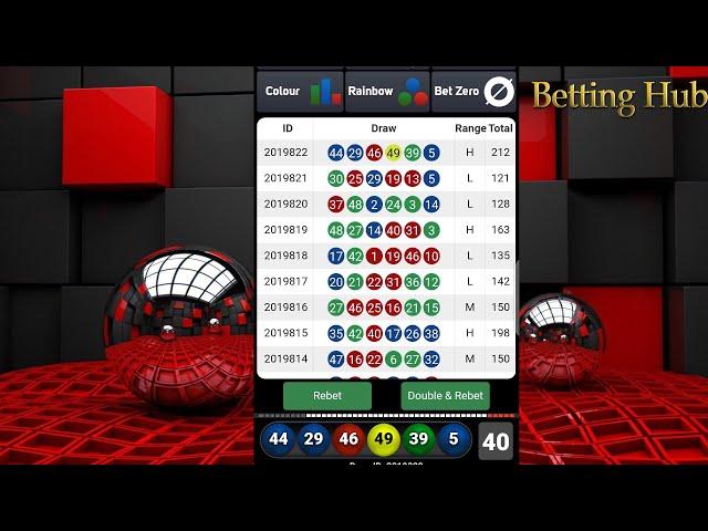 How to win consistently on bet9ja casino