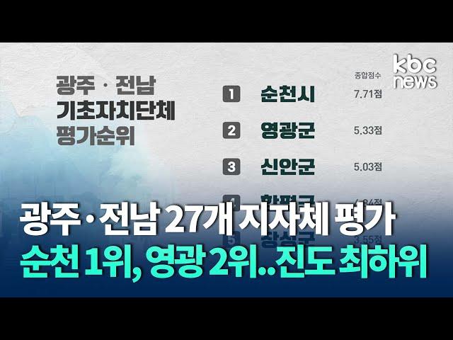 [기획1]광주전남 27개 지자체 평가, 순천 1위, 영광 2위..진도 최하위 / kbc뉴스