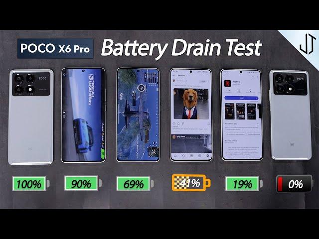 Poco X6 Pro Battery Drain Test In The Real World - Beaware of Summer️