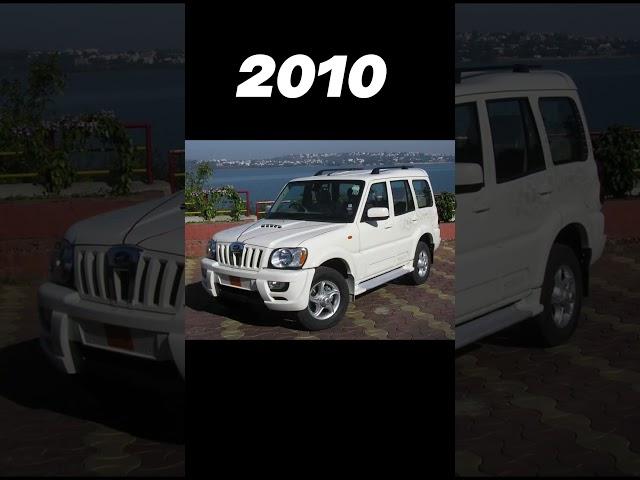  Evolution of Mahindra scorpio [2002~2023], #fortuner #fortuner#offroad #landrover #bolerol