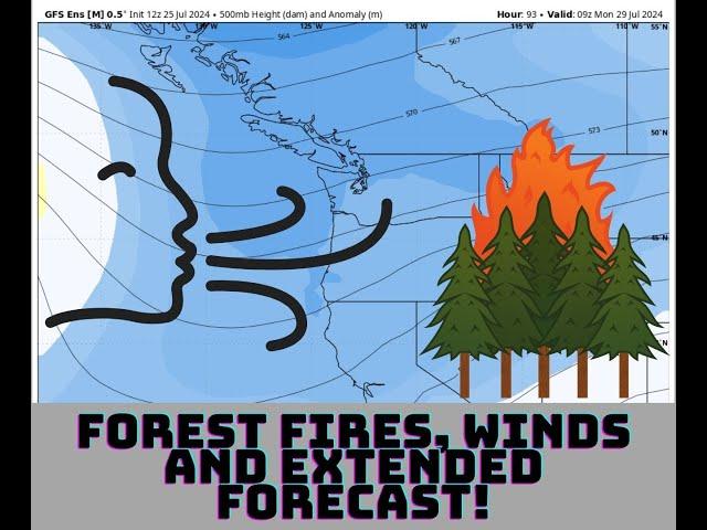 Pacific NW Weather: Fires, Winds and Precipitation?