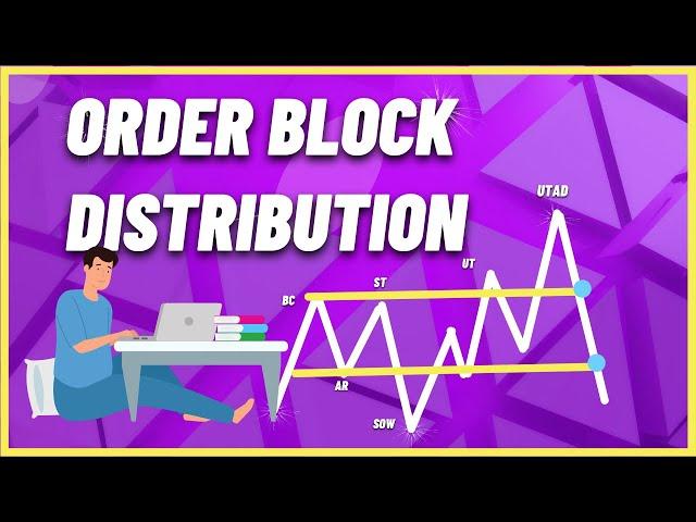 Order Block Distribution - Smart Money Academy