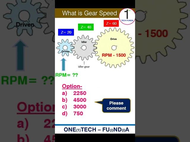 What is Gear Speed