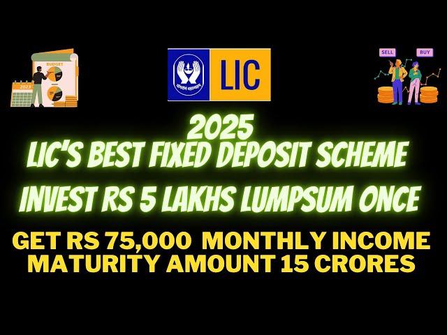   LIC’s Fixed Deposit Plan |  LIC Mutual Fund Schemes|   LIC Mutual Fund I