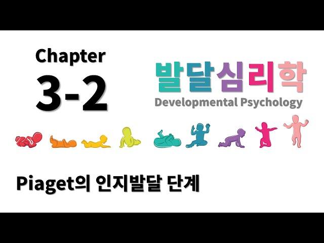 [발달심리학] Chapter 3-2.  Piaget의 인지발달단계