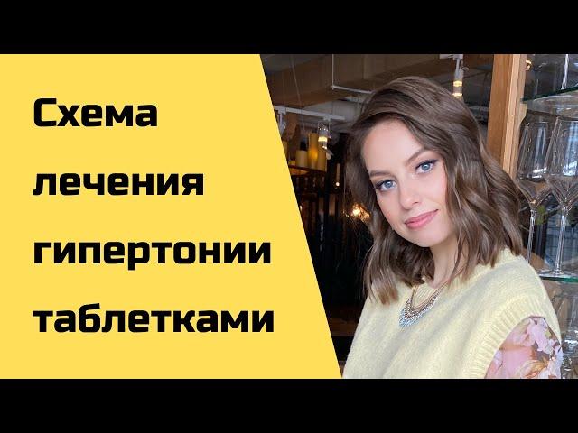 Правильная схема лечения гипертонии таблетками.